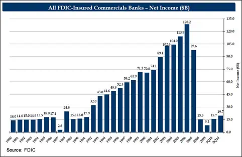 profit-graph.jpg