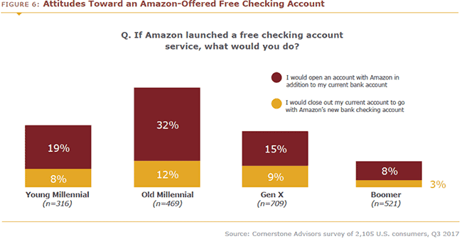 Amazon-checking-2.png