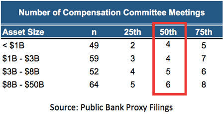 committee-numbers.png